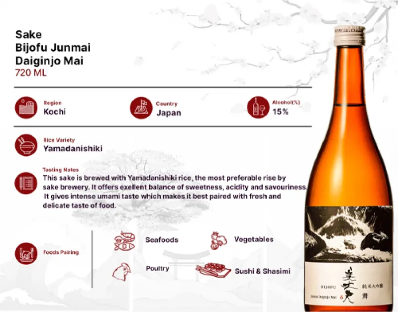 Sake-Bijofu-Mai-Junmai-Daiginjo-15-720ml-1 Sake-Bijofu-Mai-Junmai-Daiginjo-15-720ml-1
