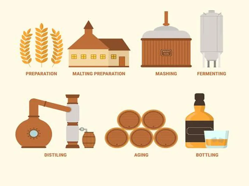 rượu whisky balvenie 21 portwood