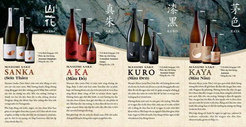 combo 4 chai rượu sake masumi 720ml;