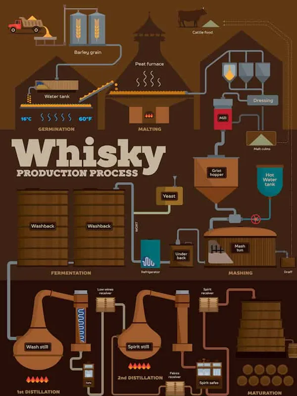 tincup american whiskey